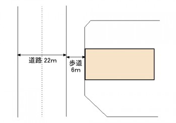 鹿児島市西谷山2丁目